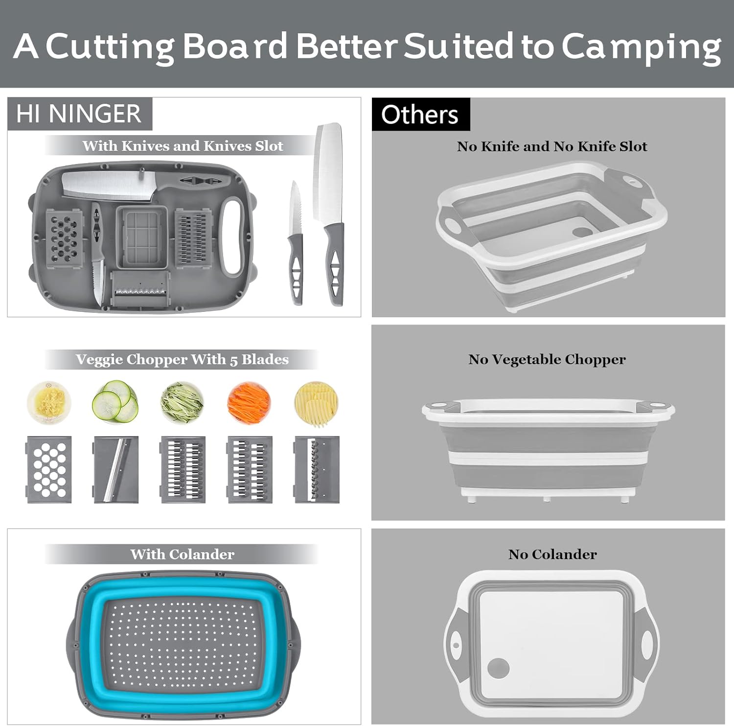 HI NINGER camping cutting board, Collapsible Chopping Board with Colander, 9-In-1 Multi Chopping Board Kitchen Vegetable Washing Basket for Camping,Camping Gifts Camping Accessories for RV Campers - Image 2